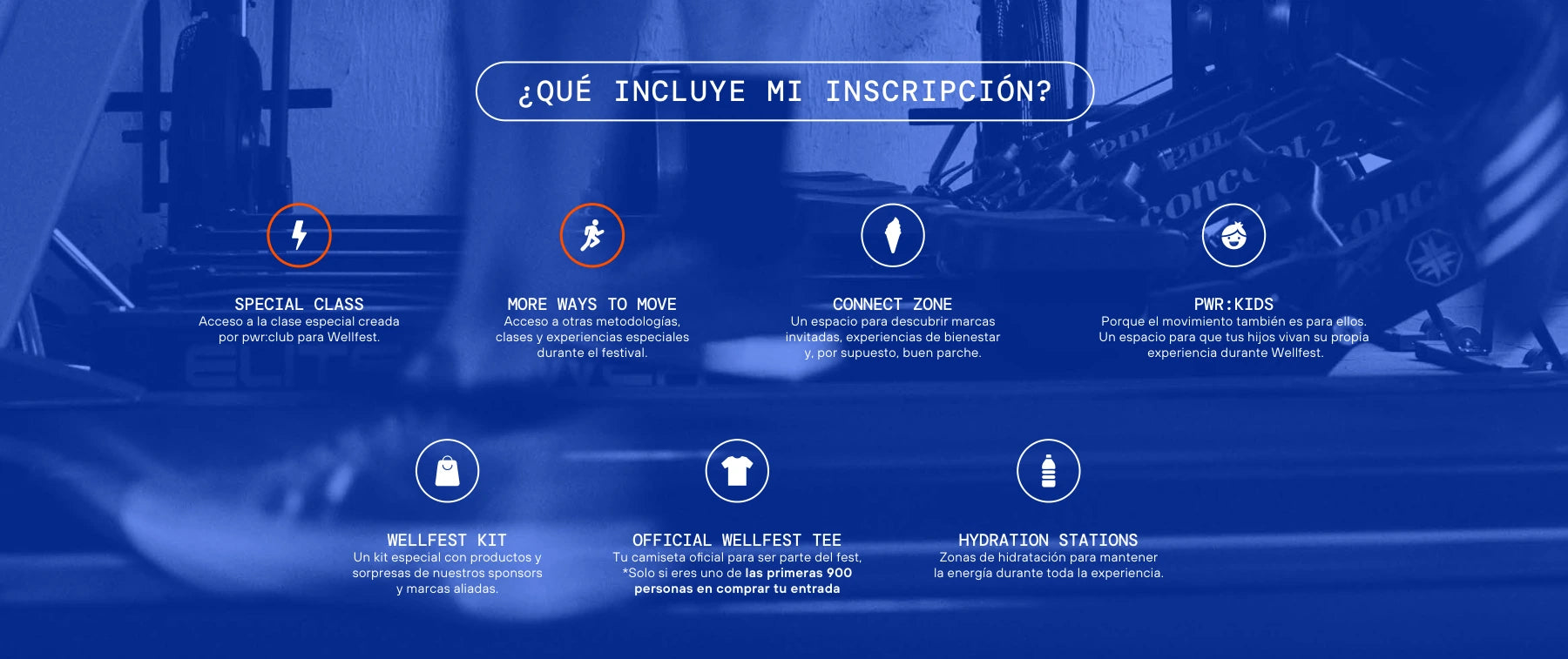 ¿Qué incluye mi inscripción a WellFest?