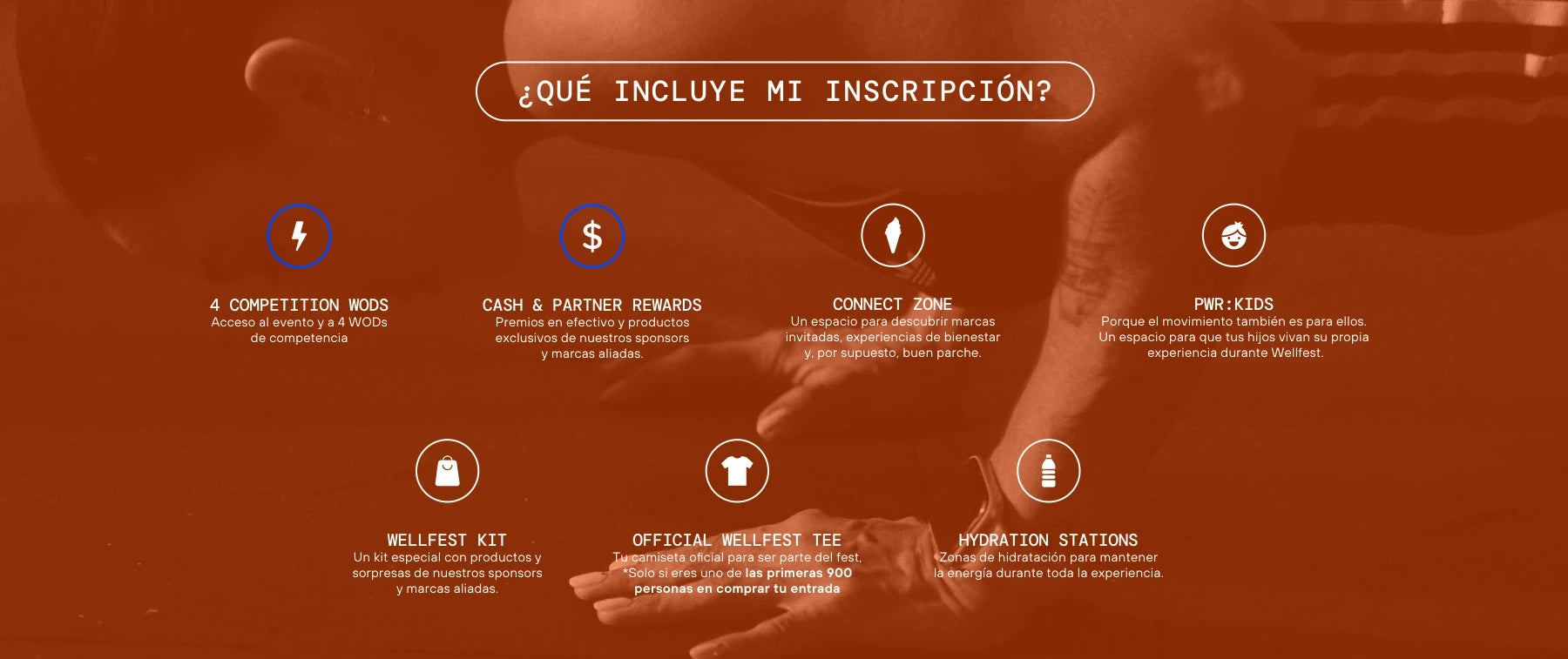 ¿Qué incluye mi inscripción a WellFest?
